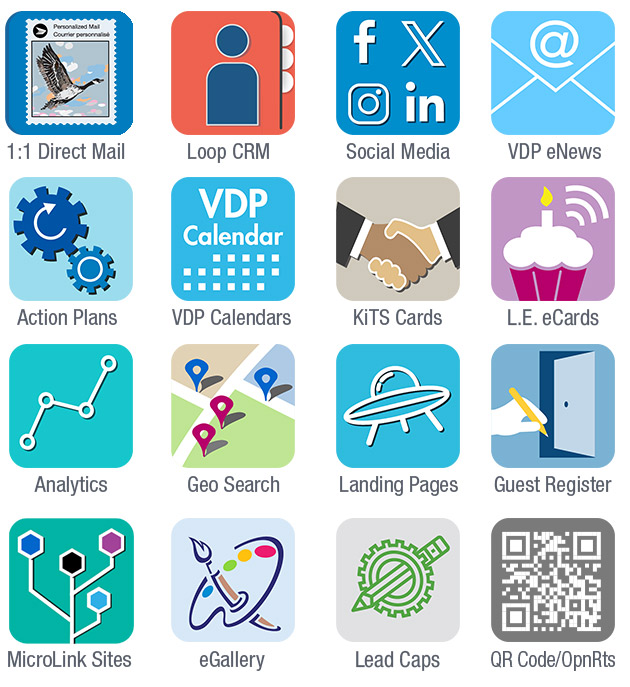 KiTS tools: 1:1 direct mail, Loop CRM, social media, VDP eNews, Action Plans, VDP calendars, KiTS cards, eCards, analytics, geo search, landing pages, guest register, MicroLink sites, eGallery, lead capture and QR codes